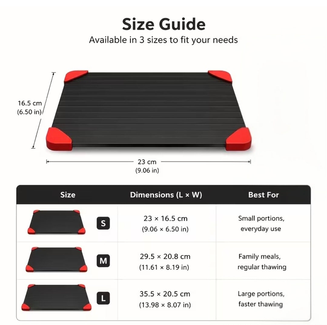 Rapid Defrost Tray – Thaw Meat in Minutes